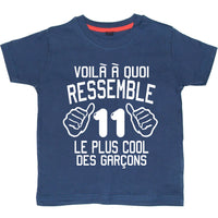 Voilà À Quoi Ressemble (Numéro) Le Plus Cool Des Garçons