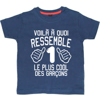Voilà À Quoi Ressemble (Numéro) Le Plus Cool Des Garçons