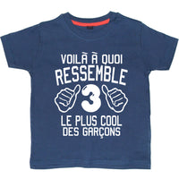 Voilà À Quoi Ressemble (Numéro) Le Plus Cool Des Garçons