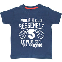 Voilà À Quoi Ressemble (Numéro) Le Plus Cool Des Garçons