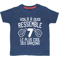 Voilà À Quoi Ressemble (Numéro) Le Plus Cool Des Garçons