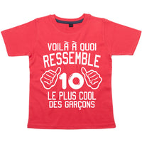 Voilà À Quoi Ressemble (Numéro) Le Plus Cool Des Garçons