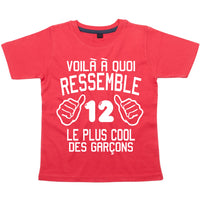Voilà À Quoi Ressemble (Numéro) Le Plus Cool Des Garçons