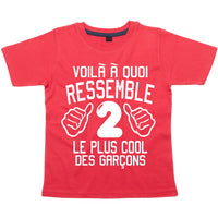 Voilà À Quoi Ressemble (Numéro) Le Plus Cool Des Garçons