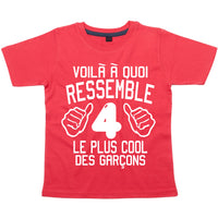 Voilà À Quoi Ressemble (Numéro) Le Plus Cool Des Garçons