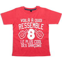 Voilà À Quoi Ressemble (Numéro) Le Plus Cool Des Garçons